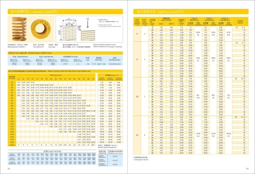 edals-v2-1.snapshot.13缩略图